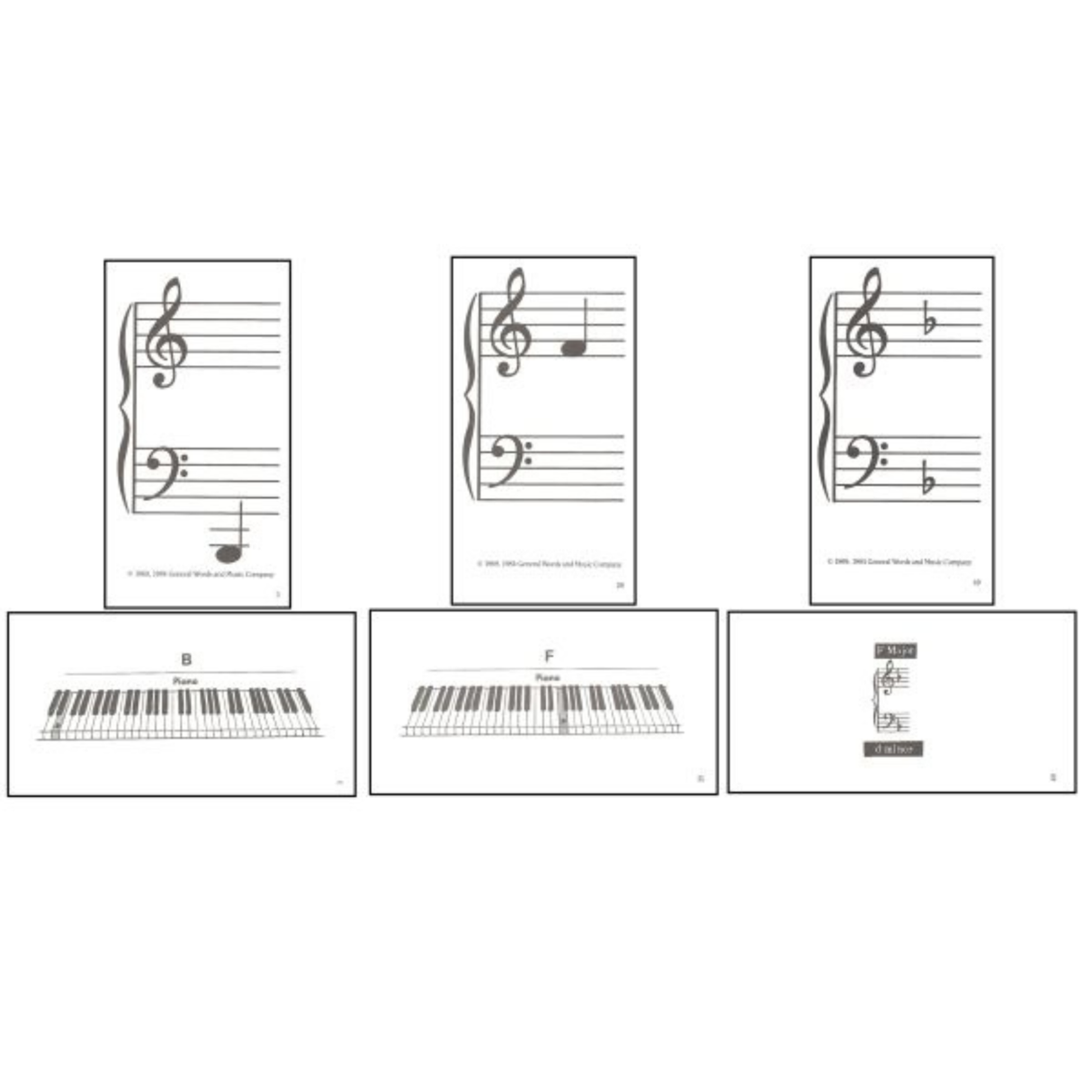The image shows a set of music education cards, including three with staff notation featuring treble and bass clefs, and three with piano keyboard diagrams labeled "B" and "F." These materials are likely used for teaching music reading, piano key identification, and basic theory, designed as simple flashcards or worksheets for beginner to intermediate students focused on piano and music notation skills.