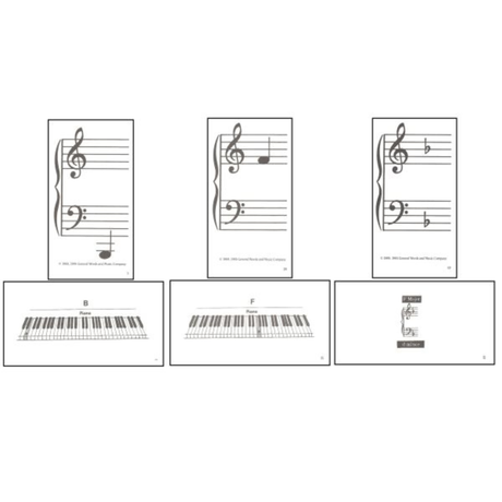 The image shows a set of music education cards, including three with staff notation featuring treble and bass clefs, and three with piano keyboard diagrams labeled "B" and "F." These materials are likely used for teaching music reading, piano key identification, and basic theory, designed as simple flashcards or worksheets for beginner to intermediate students focused on piano and music notation skills.