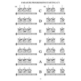 Guitar Grimoire - Progressions & Improvisation