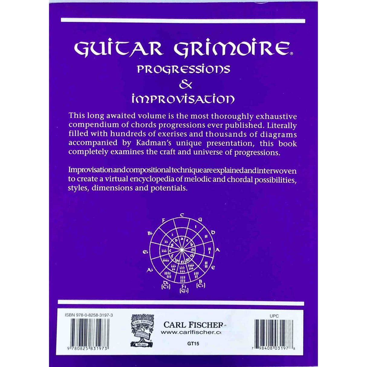 Guitar Grimoire - Progressions & Improvisation