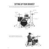 Diagram of a drum set with labeled parts and instructions on setting it up.
