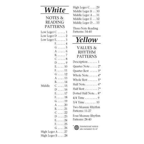 Sheet music table of contents with white and yellow text on a white background