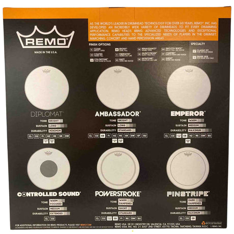 The back of a Remo box packaging with various drumhead types and finishes.