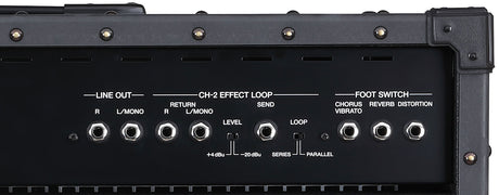 The image shows the rear panel of a guitar amplifier featuring a Line Out section with R and L/Mono jacks, a CH-2 Effect Loop with Return, Send, Level, and Loop controls, plus Foot Switch jacks for Chorus, Reverb, Distortion, and Vibrato. It includes a Level control (+4dBu to -20dBu) and a Series/Parallel Loop switch, designed for versatile signal routing and hands-free live performance.