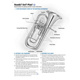 Diagram of a baritone/euphonium with labeled parts on a white background