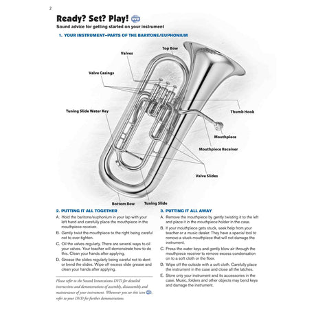 Diagram of a baritone/euphonium with labeled parts on a white background