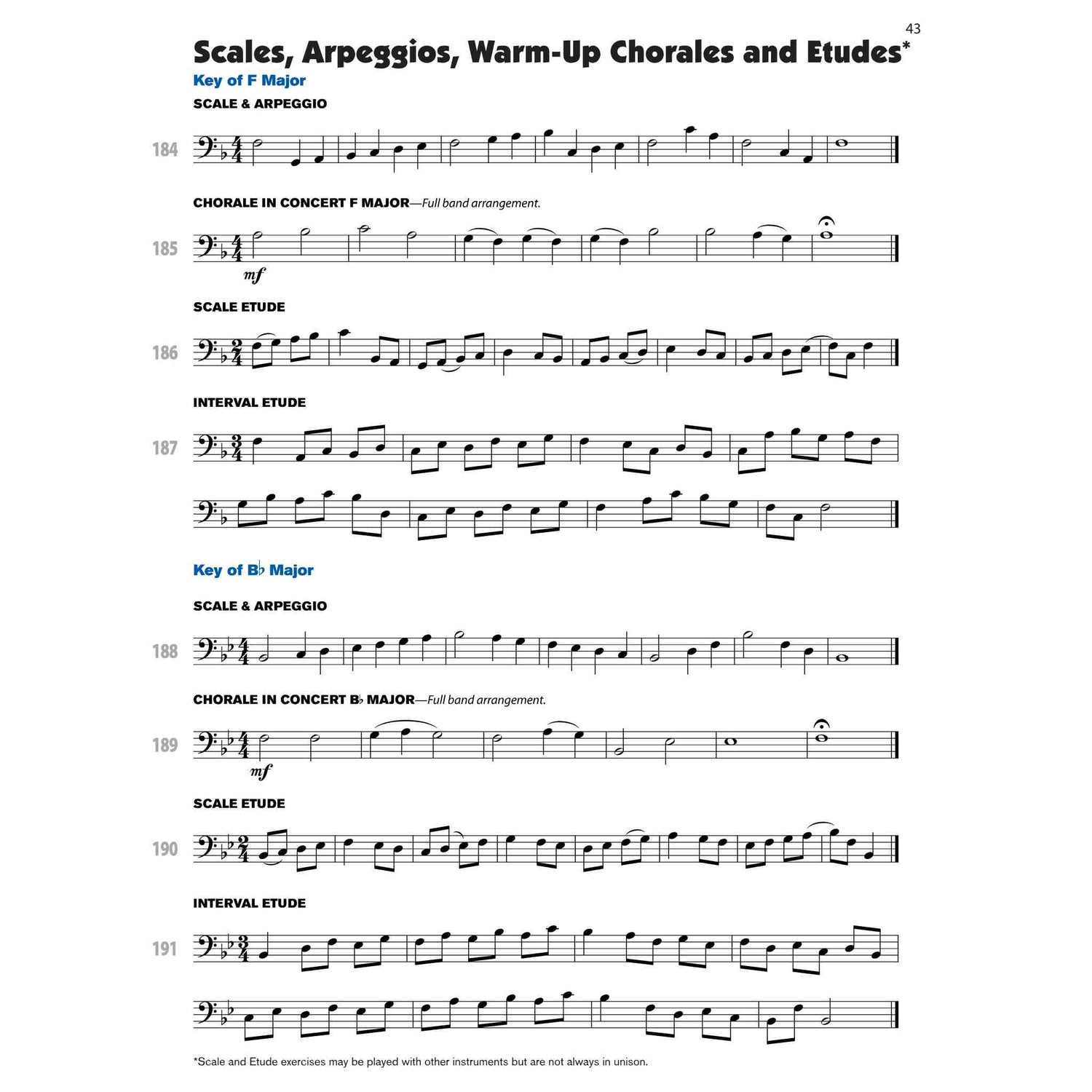 Sheet music with musical notation for scales, arpeggios, warm-up chorales, and etudes for Baritone or Euphonium B.C.