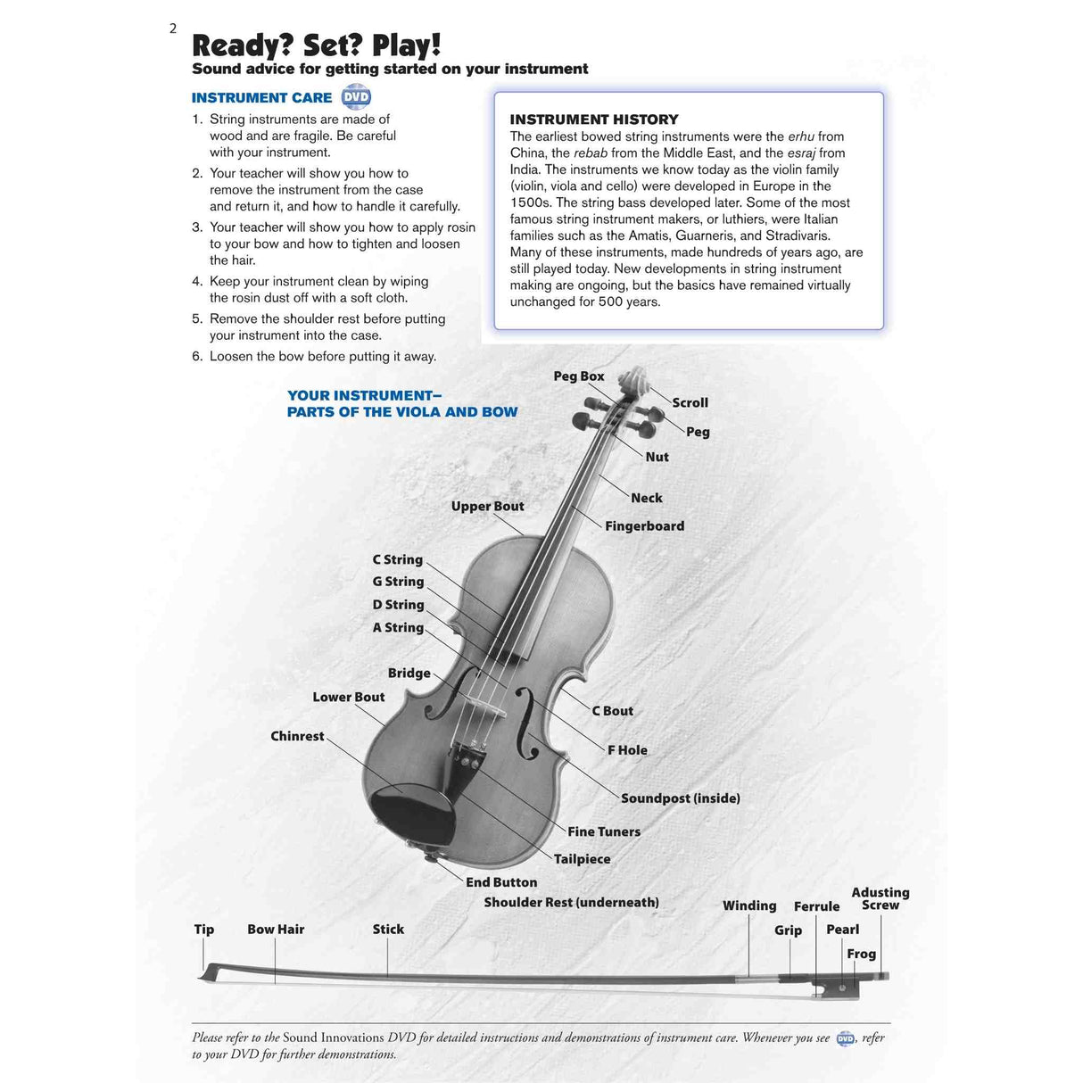 Page for a viola music book showing the different parts of the viola and describing proper case. 