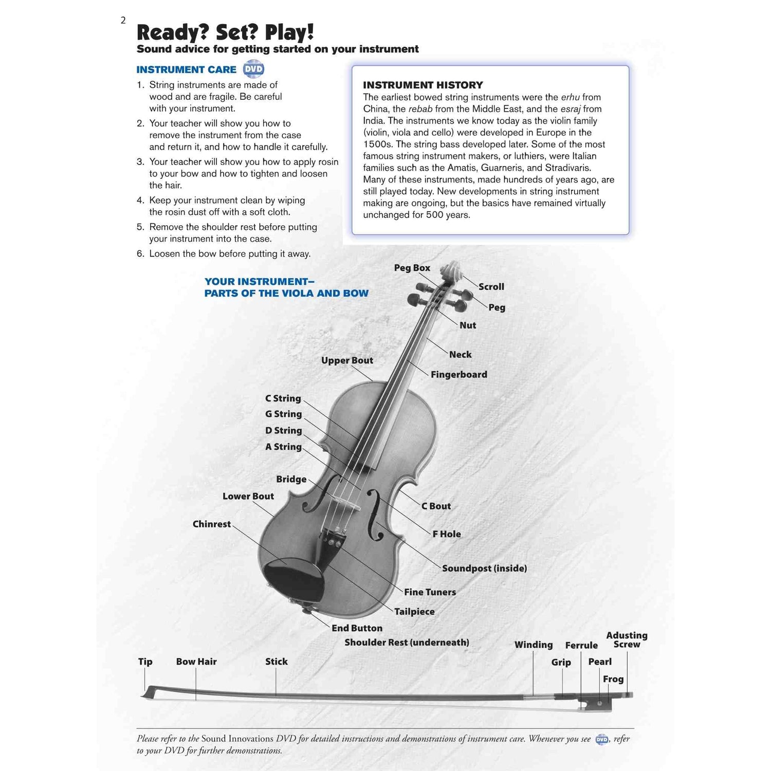 Page for a viola music book showing the different parts of the viola and describing proper case. 