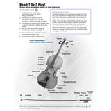 Page for a viola music book showing the different parts of the viola and describing proper case. 