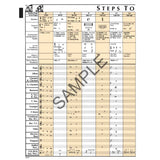 Standard of Excellence Enhanced - Conductor Score - Book 1
