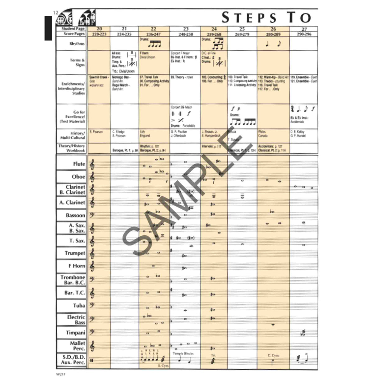 Standard of Excellence Enhanced - Conductor Score - Book 1