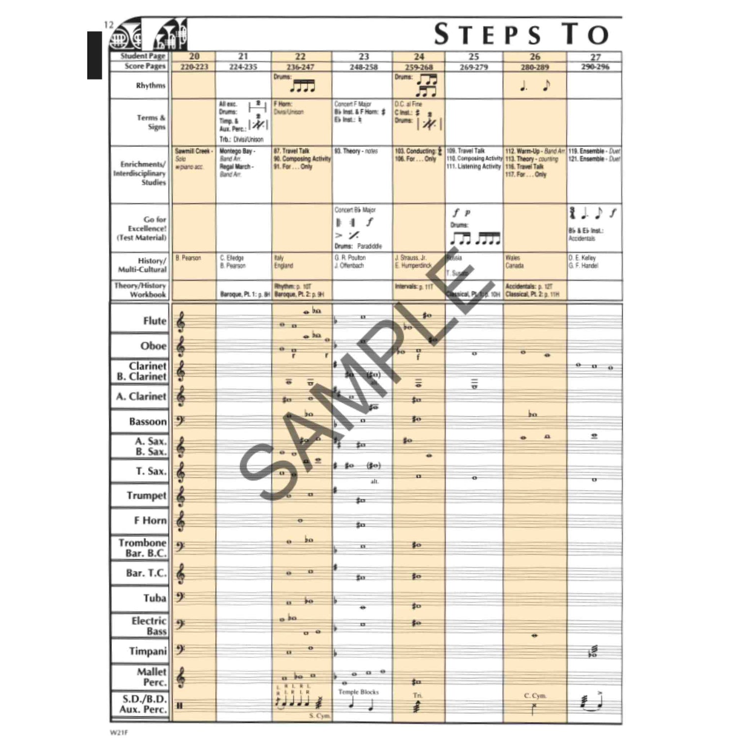Standard of Excellence Enhanced - Conductor Score - Book 1