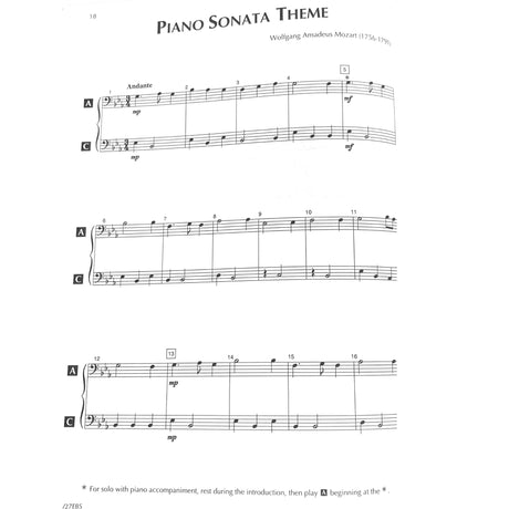 Sheet music for electric bass for Wolfgang Amadeus Mozart's Piano Sonata Theme on a white background