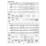 Strictly Strings - Conductor's Score - Book 1