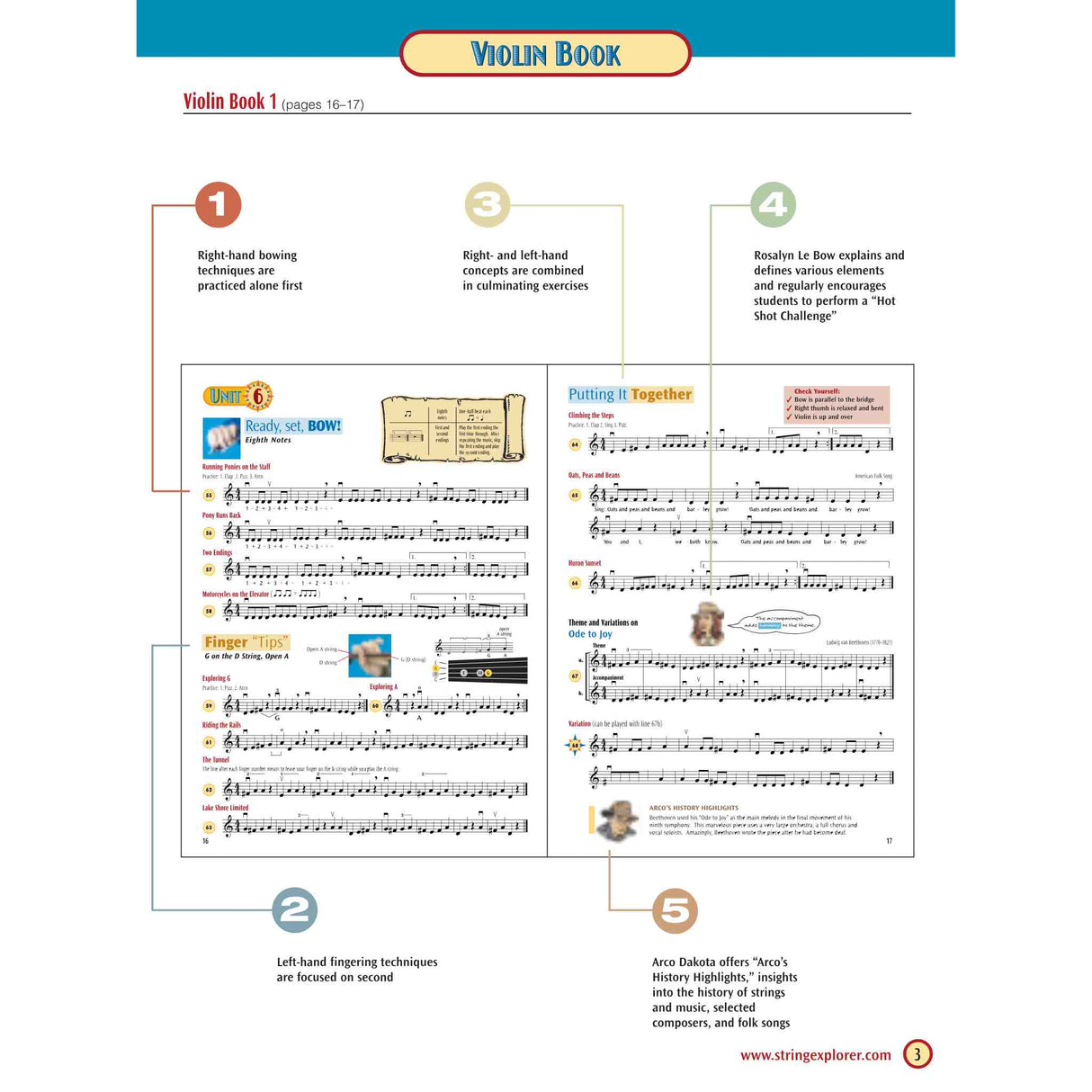 Violin book with musical notation and instructions on a white background