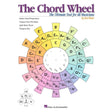 The image shows "The Chord Wheel" by Jim Fleser, a music theory tool published by Hal Leonard. It features a large, color-coded circular wheel displaying major and minor keys, chord relationships, and progressions, with musical notation at the center. Side text highlights its uses: analyzing chord progressions, composing, applying theory, and transposing keys. A smaller diagram shows Roman numeral scale degrees. It’s an educational reference for musicians and songwriters.
