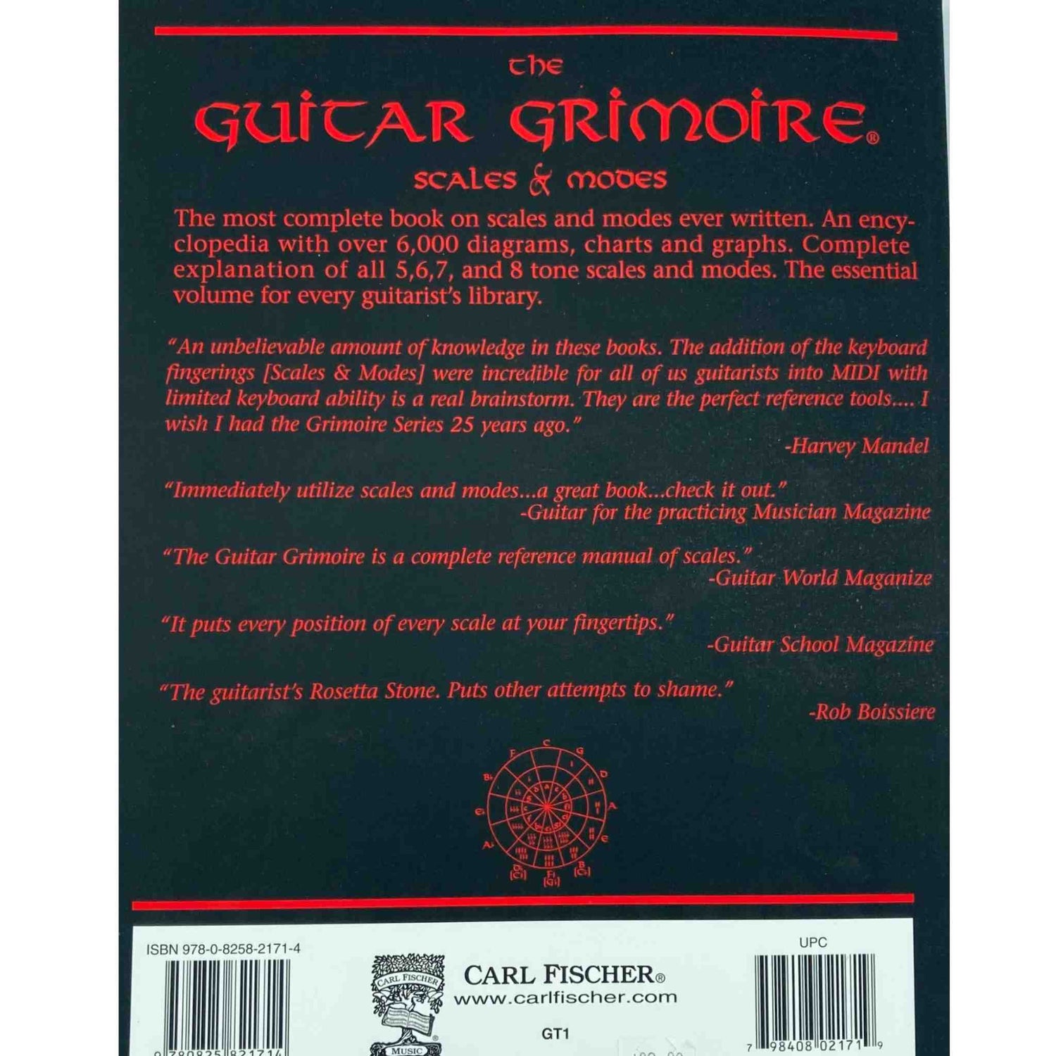 The Guitar Grimoire: Guitar Scales and Modes