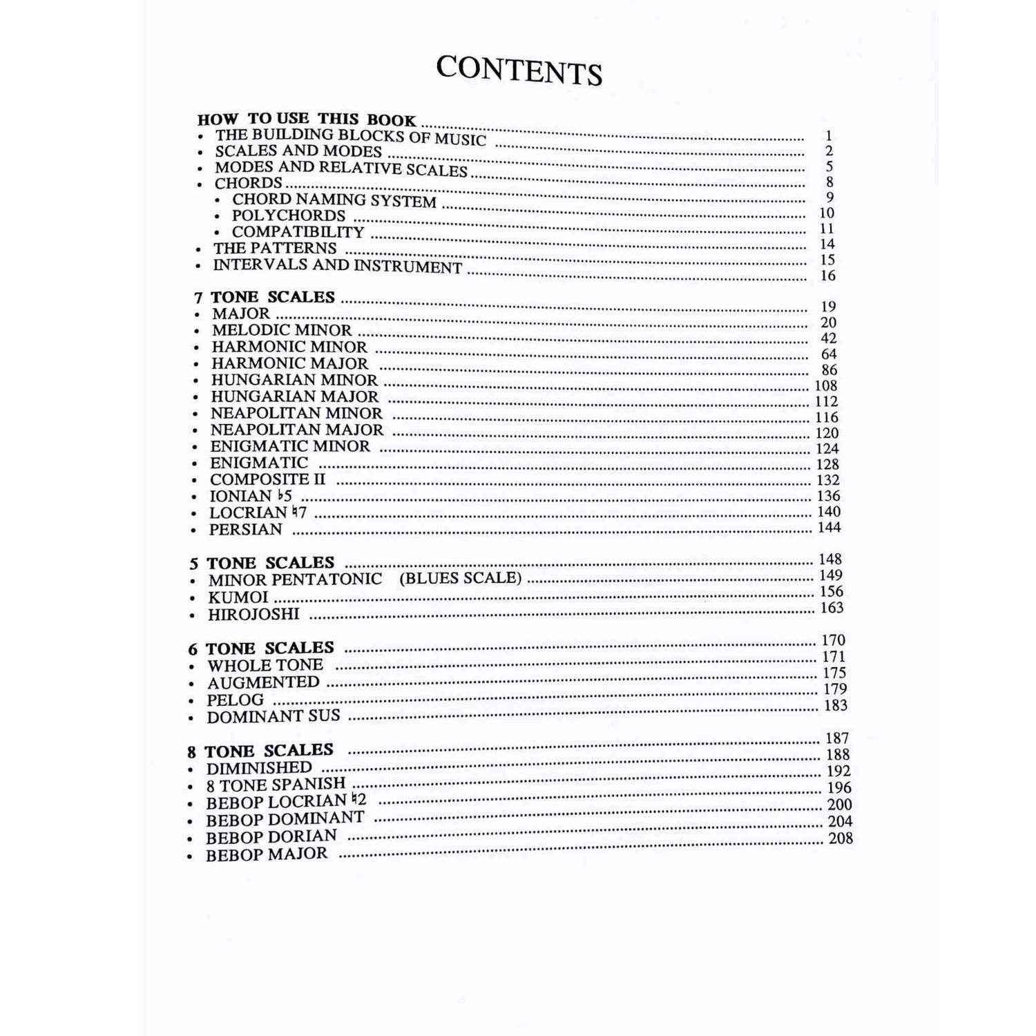 The Guitar Grimoire: Guitar Scales and Modes