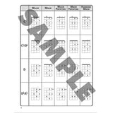 The image shows a ukulele chord chart organized by key (C, C#/D♭, D, D#/E♭) in rows and chord types (Major, Minor, Major Pentatonic, Minor Pentatonic, Harmonic Minor) in columns. Each cell features a 4-string, 4-fret fretboard diagram with black dots for finger positions and open circles for open strings. This chart serves as a reference for players of all levels.