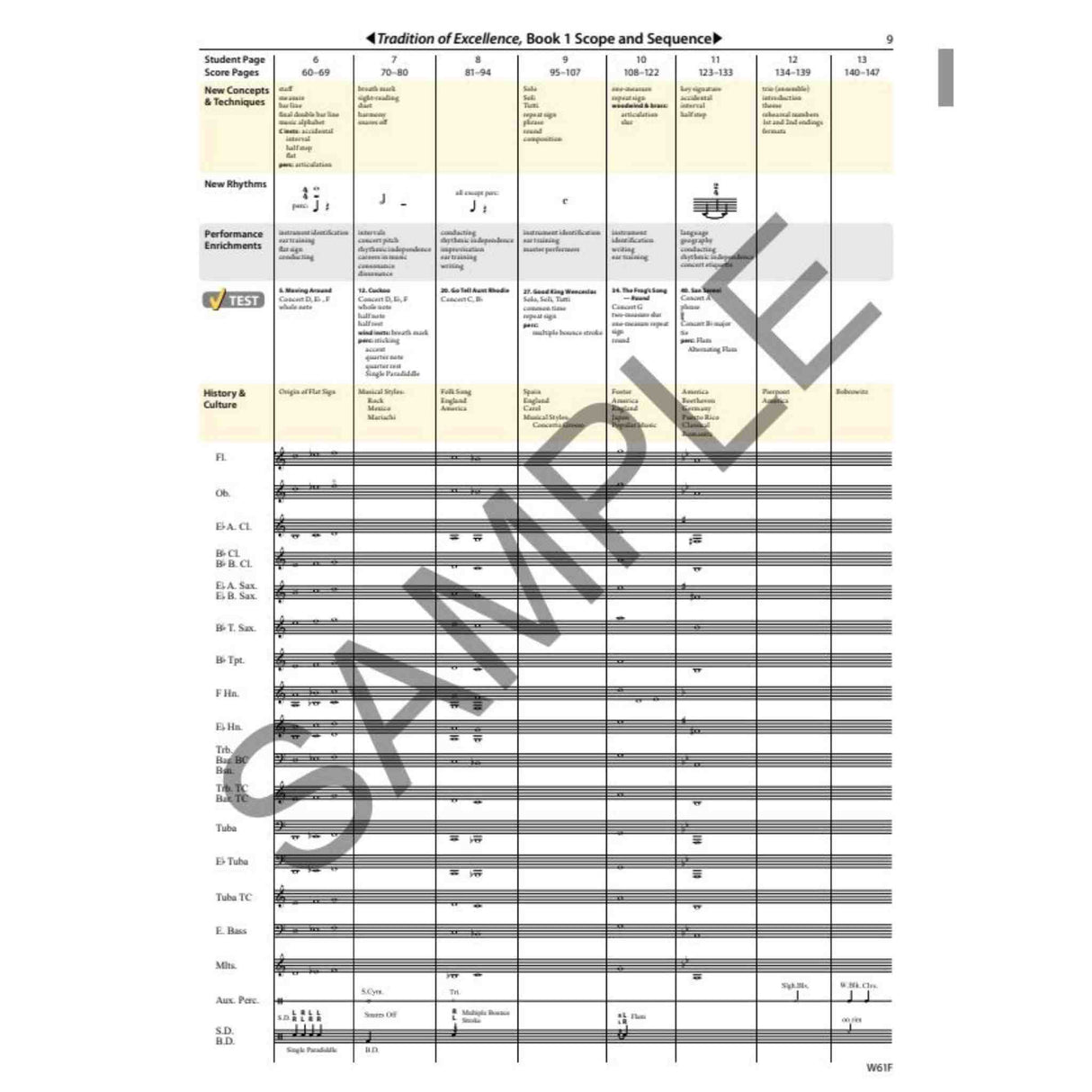 Tradition of Excellence - Conductor Score - Book 1