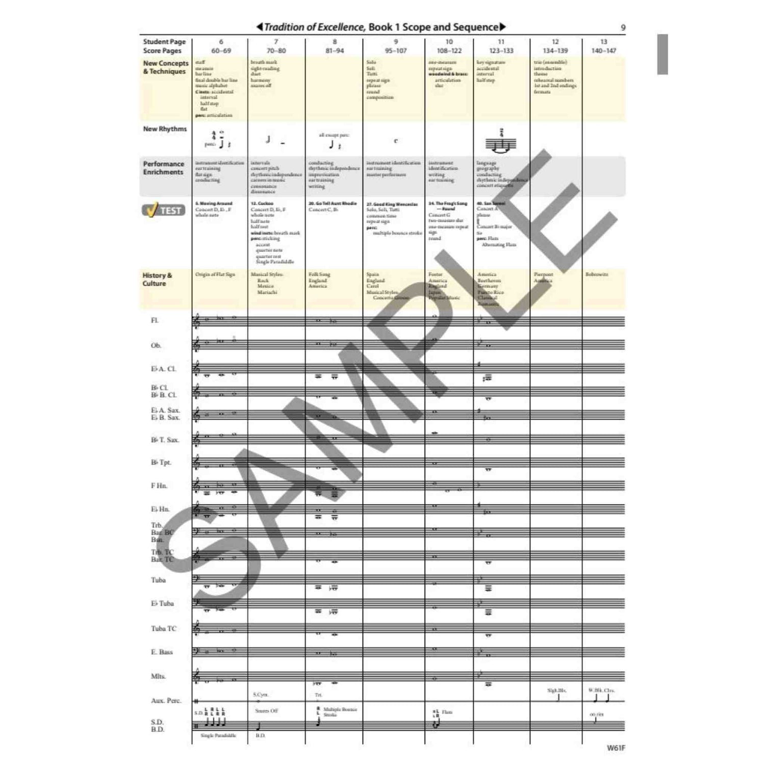 Tradition of Excellence - Conductor Score - Book 1