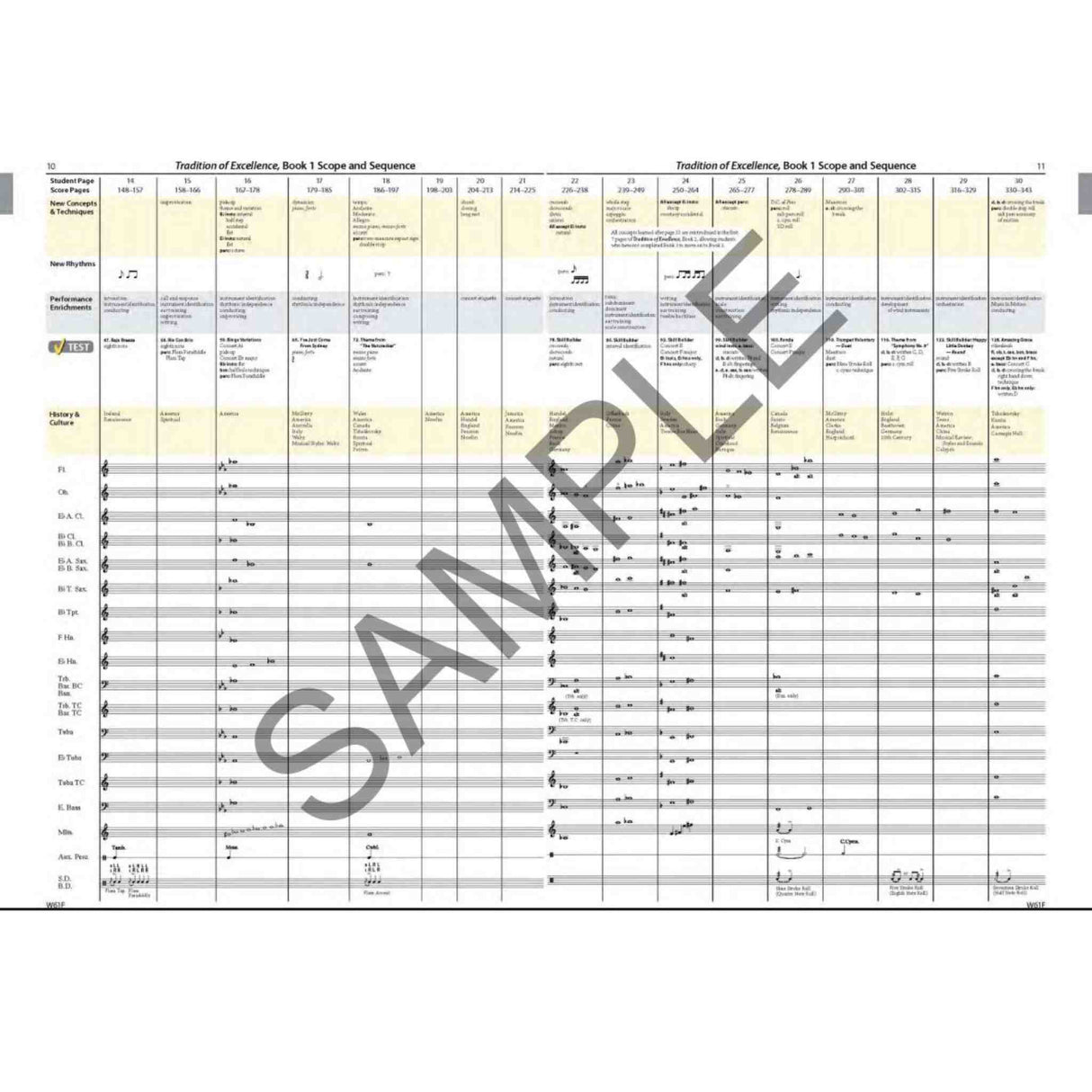 Tradition of Excellence - Conductor Score - Book 1