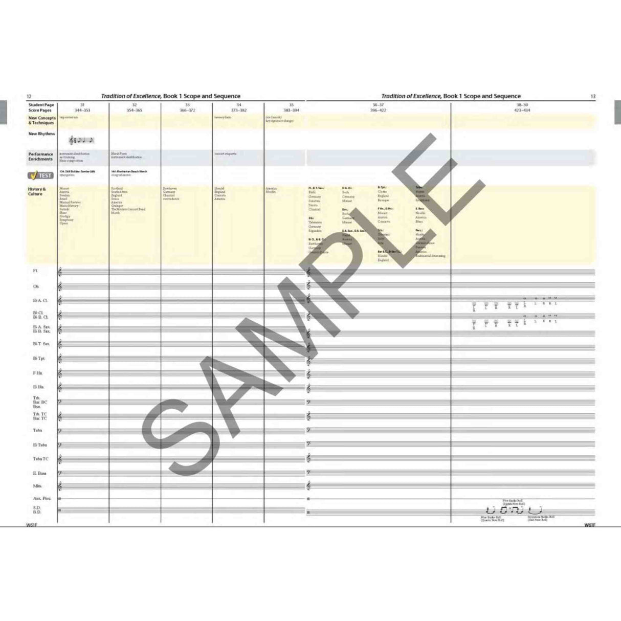 Tradition of Excellence - Conductor Score - Book 1
