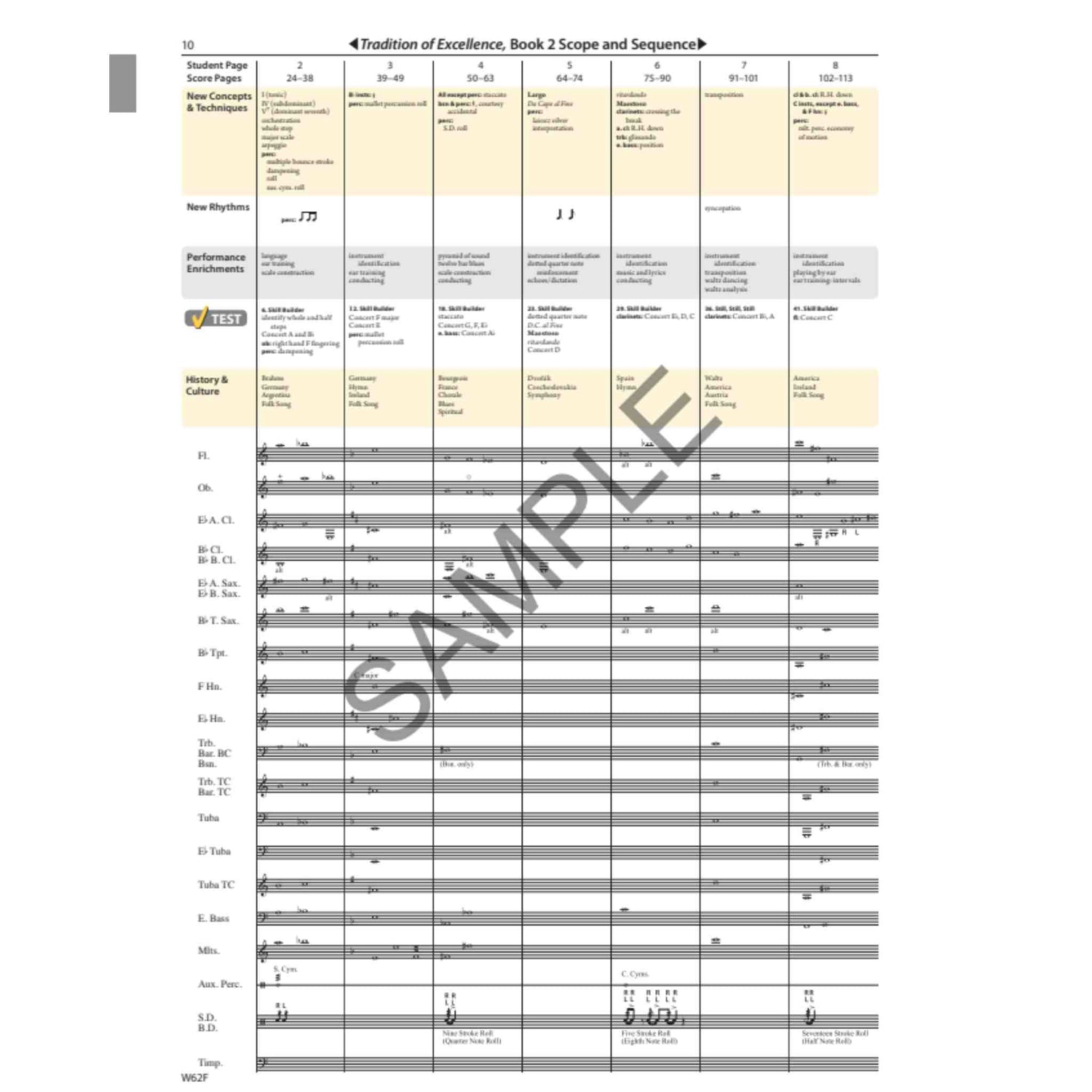 Tradition of Excellence - Conductor Score - Book 2