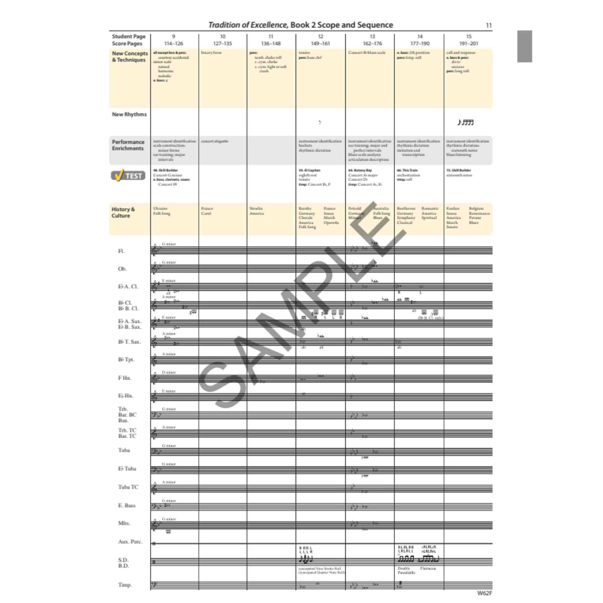 Tradition of Excellence - Conductor Score - Book 2