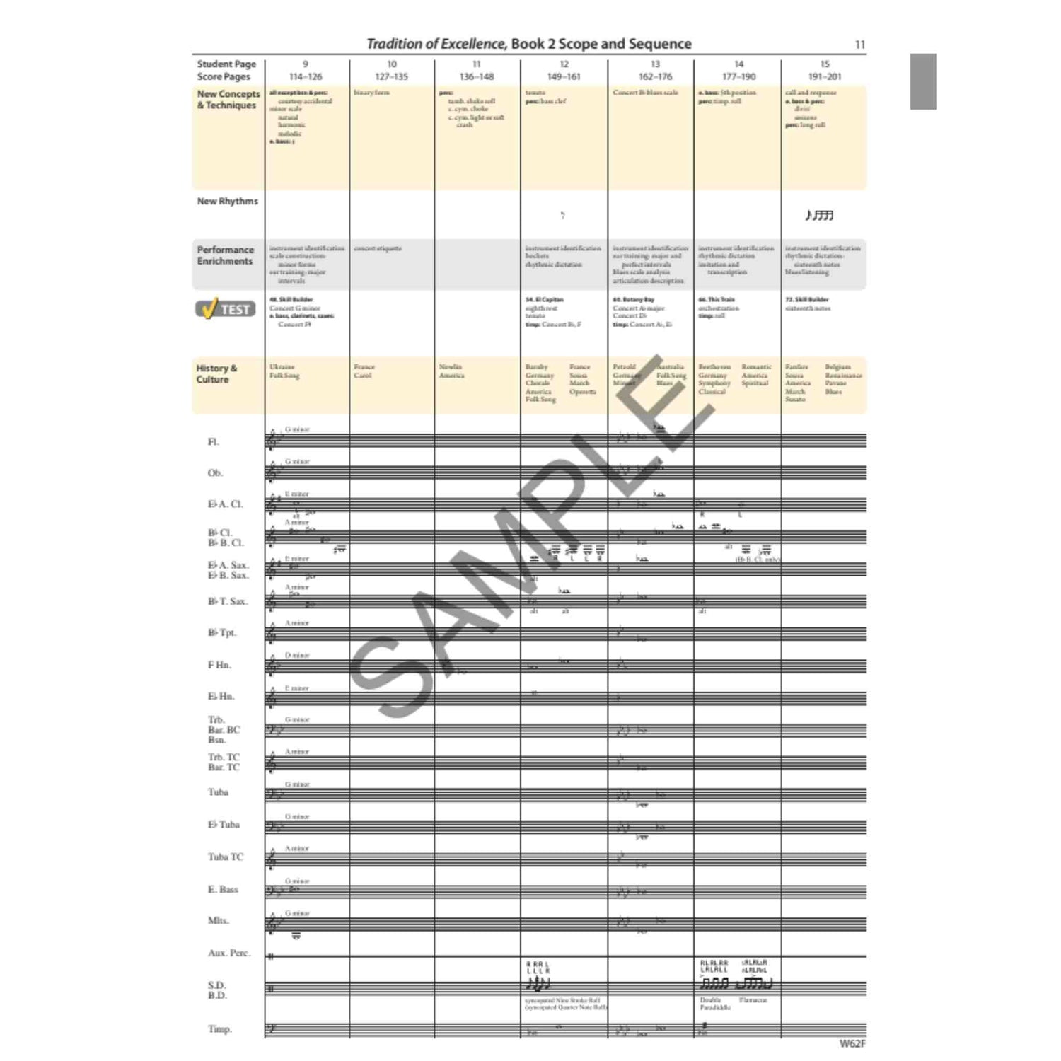 Tradition of Excellence - Conductor Score - Book 2