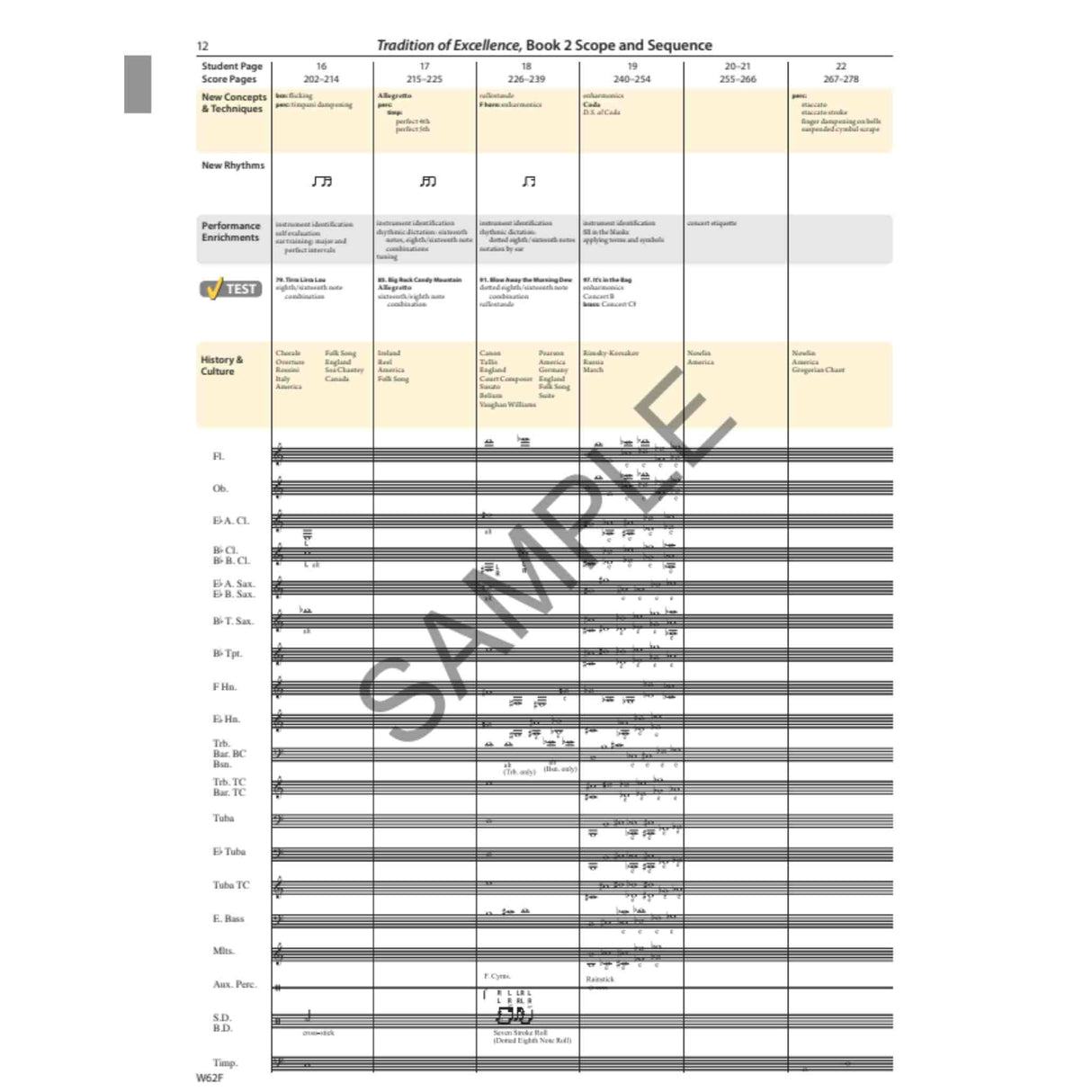 Tradition of Excellence - Conductor Score - Book 2