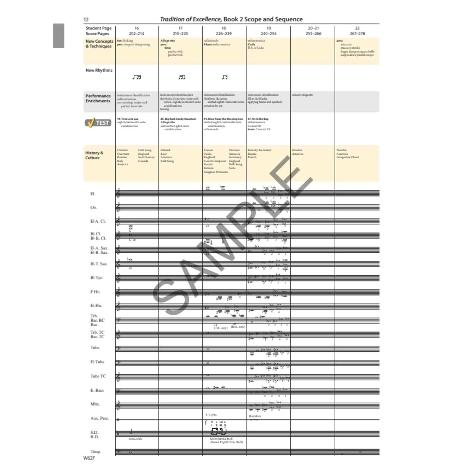 Tradition of Excellence - Conductor Score - Book 2