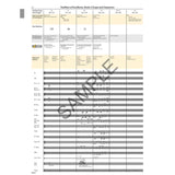 Tradition of Excellence - Conductor Score - Book 2