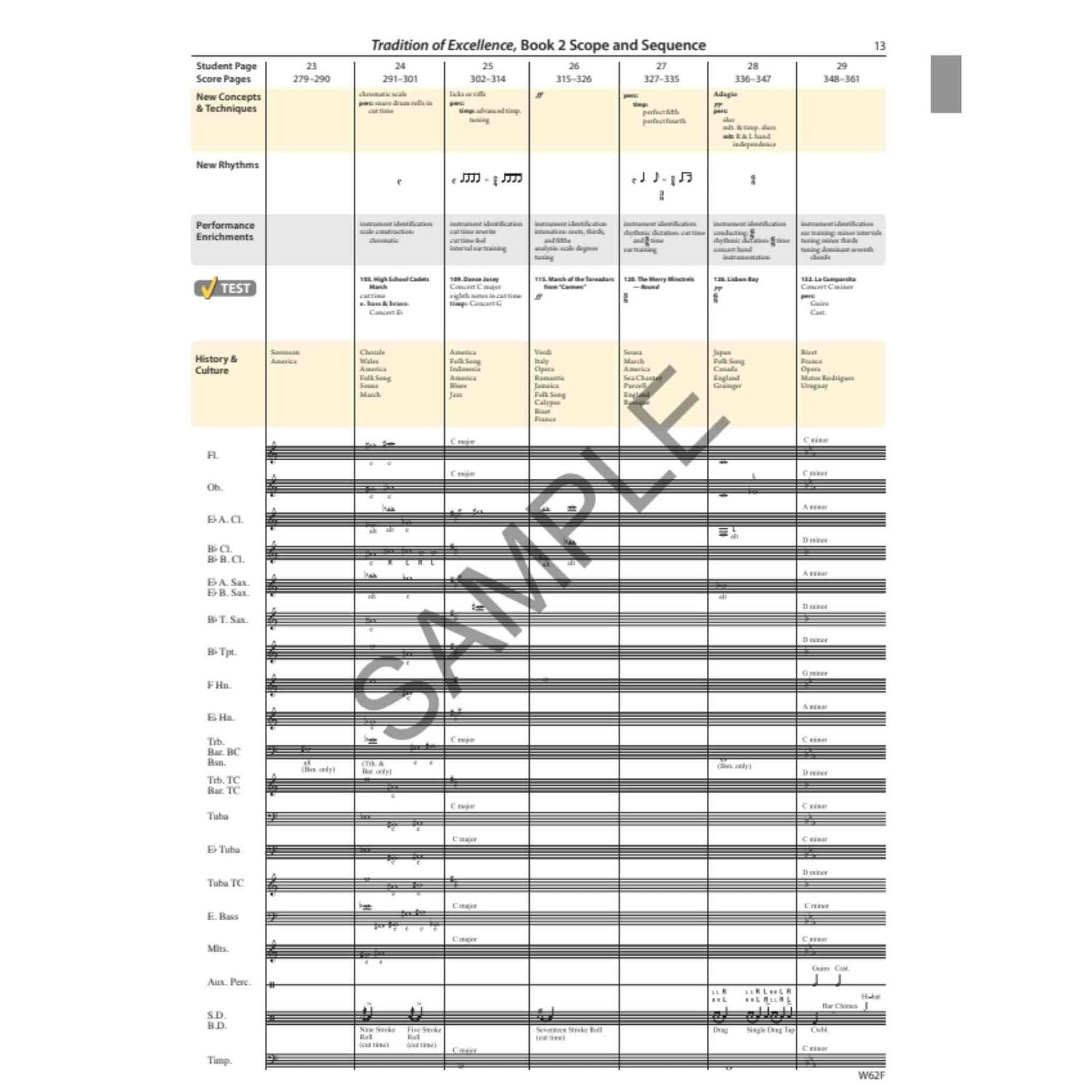 Tradition of Excellence - Conductor Score - Book 2