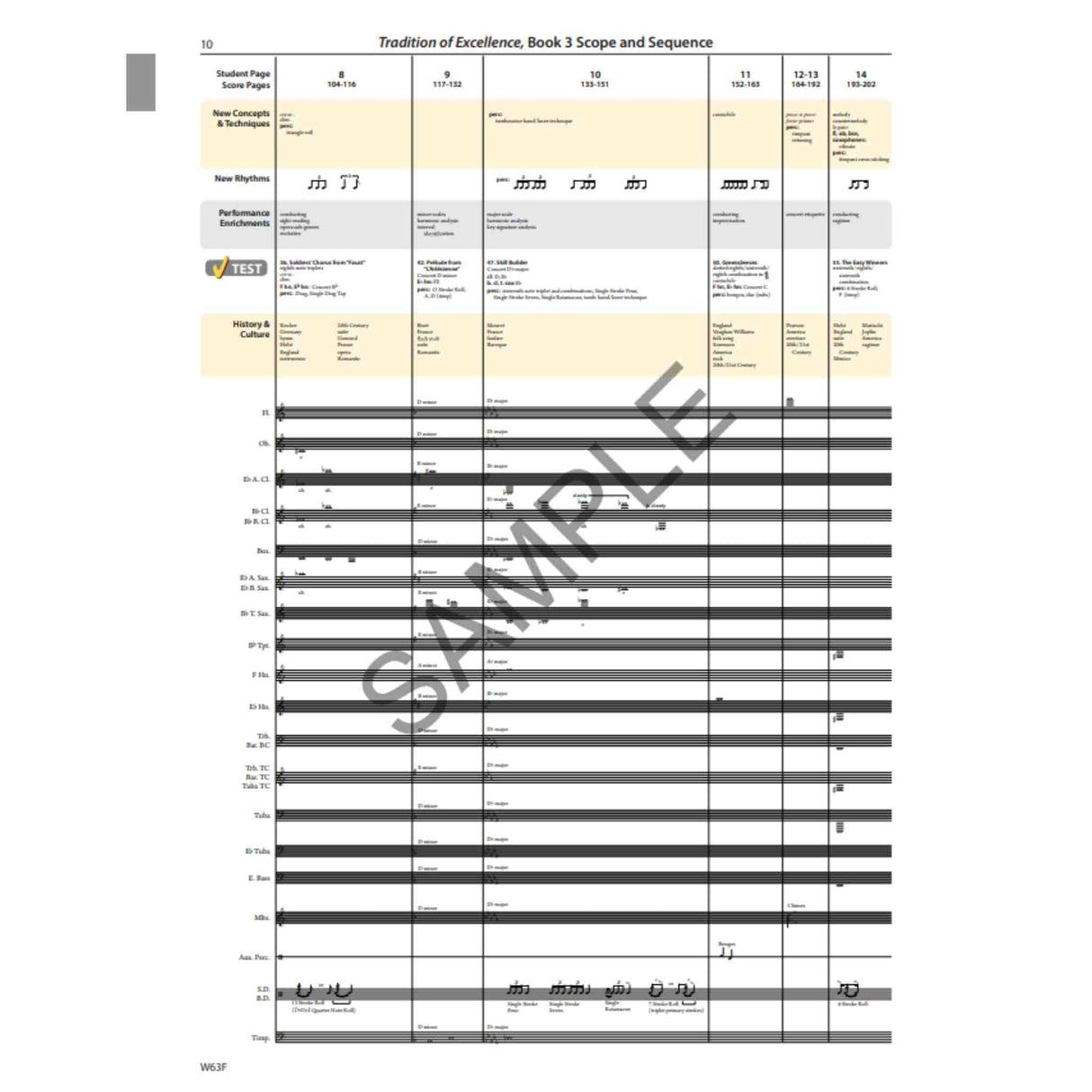 Tradition of Excellence - Conductor Score - Book 3