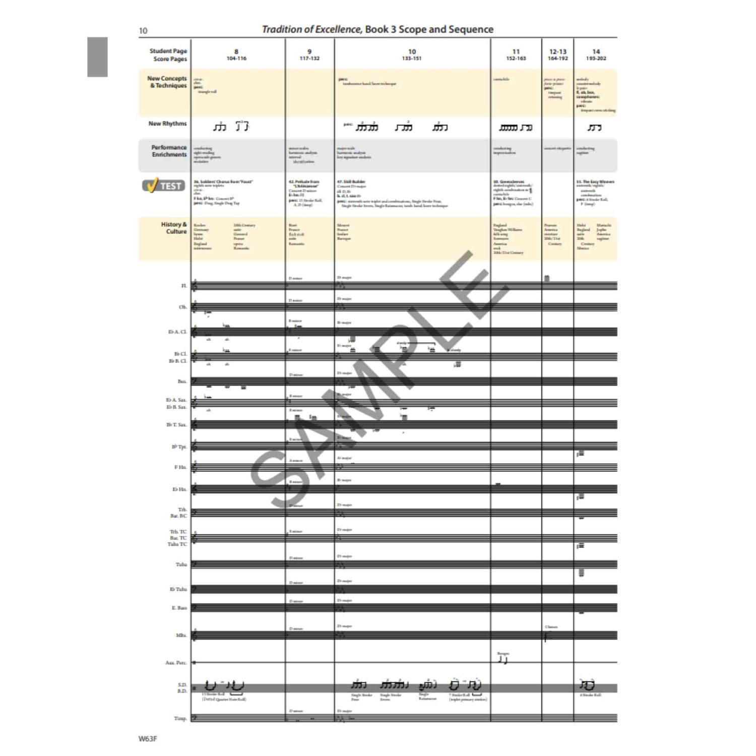Tradition of Excellence - Conductor Score - Book 3