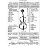 Violoncello Method - Cello - Volume 1